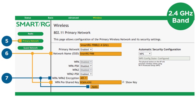 A closer look at Wireless Migration To G Band